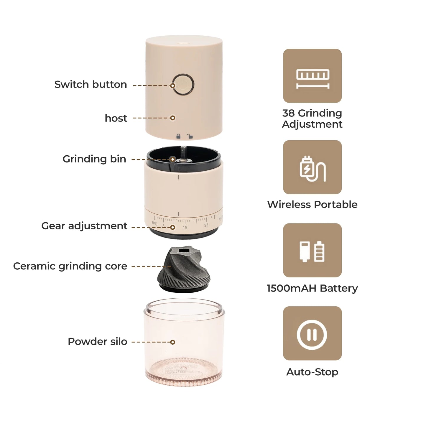 Portable Electric Coffee Grinder for Beans, Mini Espresso Grinder Usb Rechargeable with 38 Grind Settings, Cordless Burr Coffee Grinder for Home Use, Coffee Maker