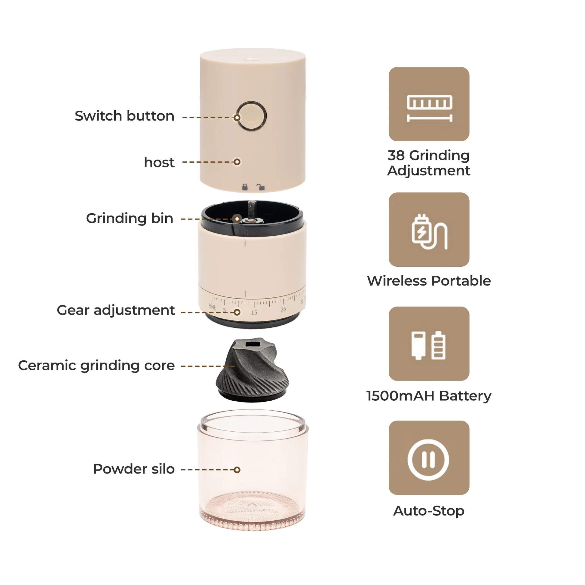 Portable Electric Coffee Grinder for Beans, Mini Espresso Grinder Usb Rechargeable with 38 Grind Settings, Cordless Burr Coffee Grinder for Home Use, Coffee Maker
