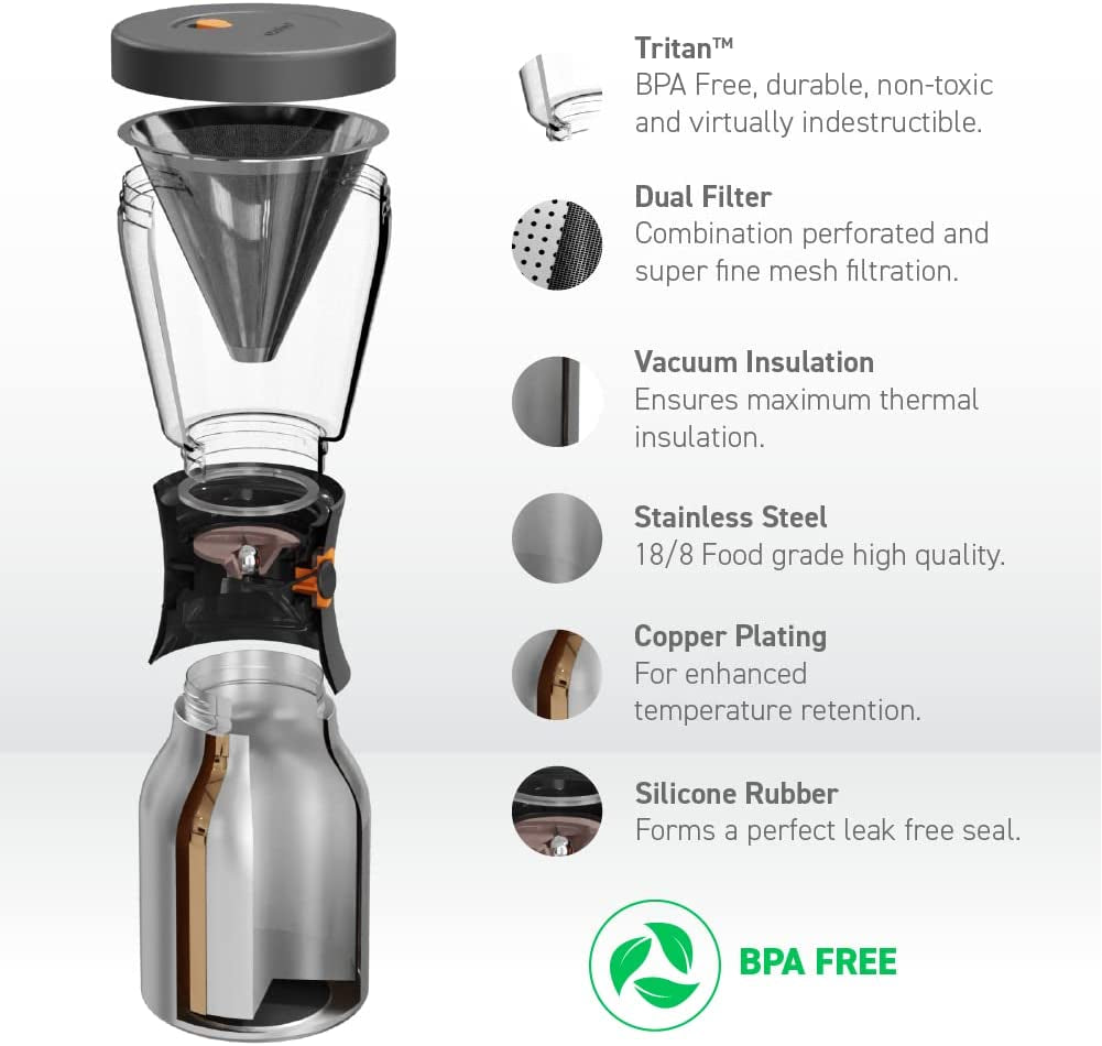 Coldbrew Portable Cold Brew Coffee Maker with a Vacuum Insulated 34Oz Stainless Steel 18/8 Carafe Bpa Free (Copper)