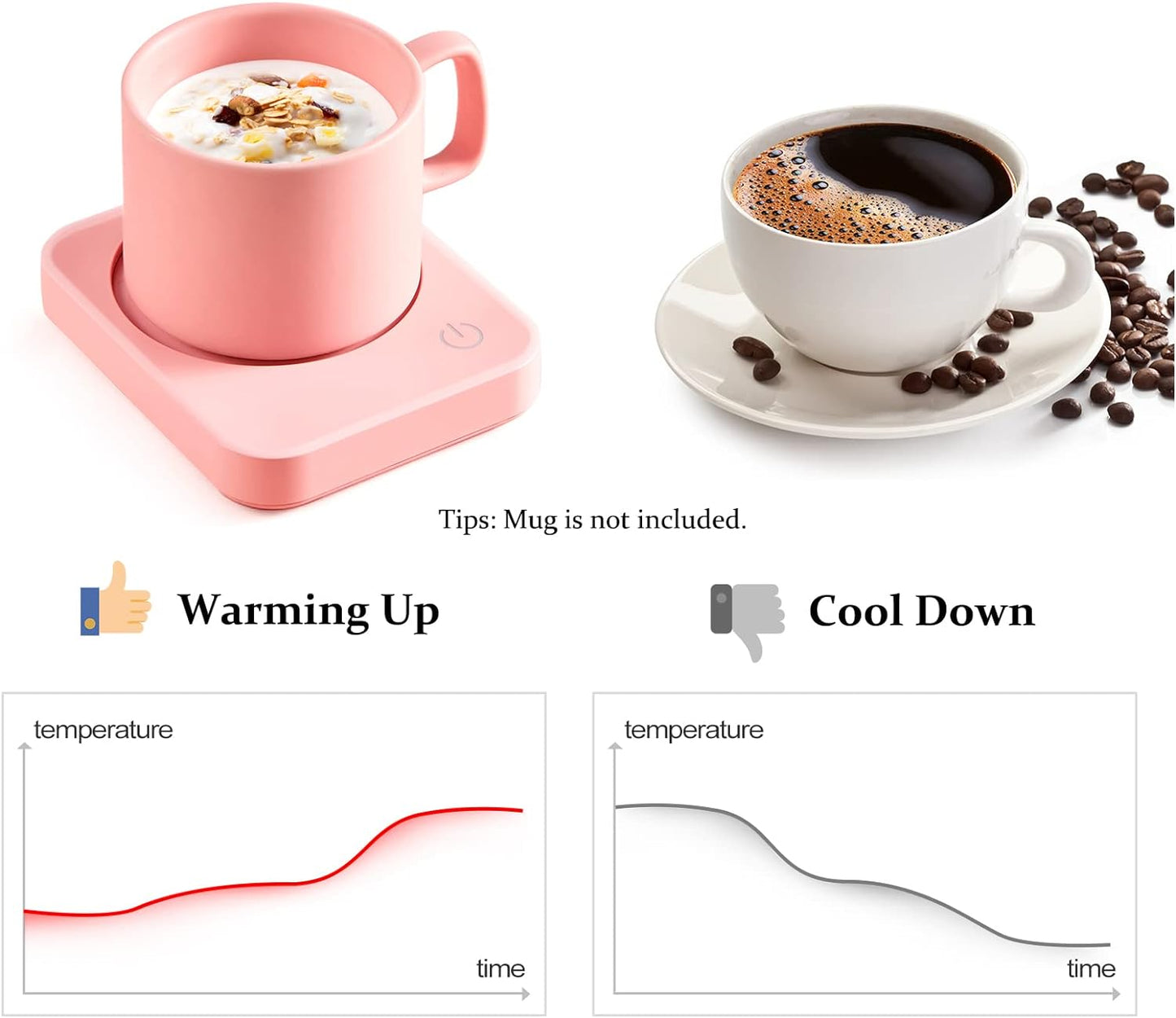 Coffee Mug Warmer (No Mug), Electric Coffee Warmer for Office Desk Accessories with Auto Shut Off, 3 Temperature Setting Smart Cup Warmer for Heating Coffee, Beverage, Milk and Tea