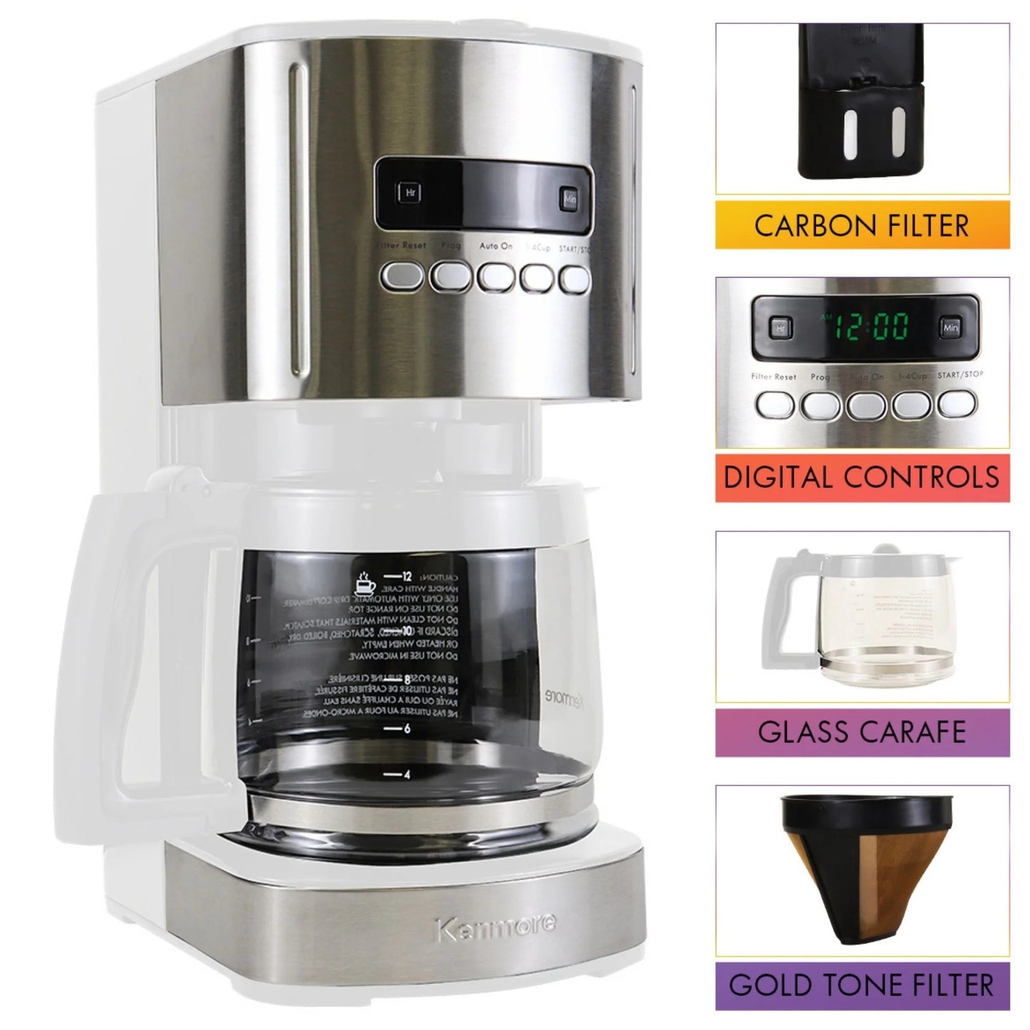 12-Cup Drip Coffee Maker, Programmable Coffee Machine, White